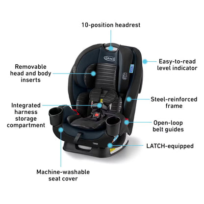 Triseater 3-in-1 Car Seat