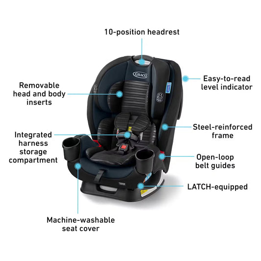 Triseater 3-in-1 Car Seat