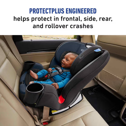 Triseater 3-in-1 Car Seat