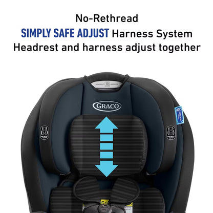 Triseater 3-in-1 Car Seat